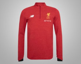 Training Tops